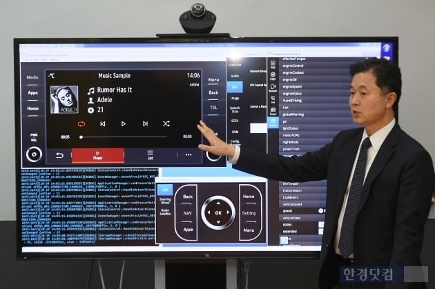 황도연 오비고 대표가 자동차 제조사들이 오비고 플랫폼을 차량에 적용하는 시스템에 대해 설명하고 있다. (사진 = 최혁 한경닷컴 기자)