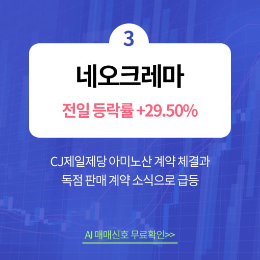 급등주 PICK5 - 나노엔텍, 현대공업, 네오크레마...