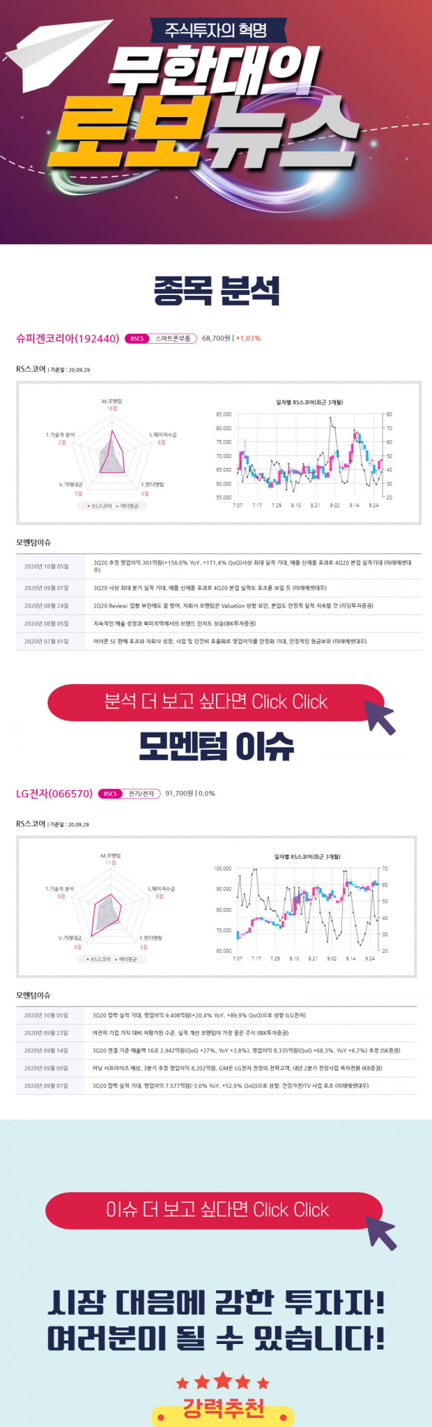 [오후 로보뉴스] 현재의 모멘텀을 확실히 포착!로보뉴스 종목 확인 Click!