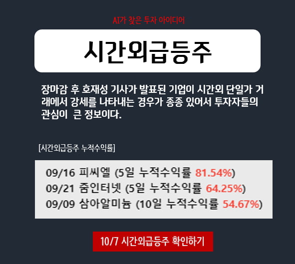 장마감 분석정보 TOP4_시간외급등주, 외인·기관매매비중상위 종목 외