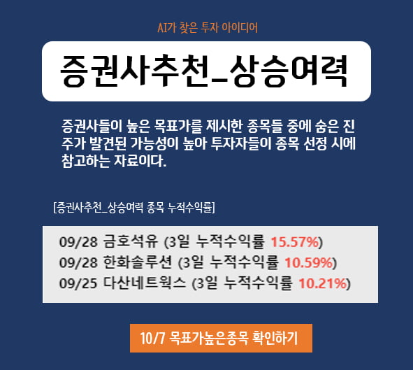 장마감 분석정보 TOP4_시간외급등주, 외인·기관매매비중상위 종목 외