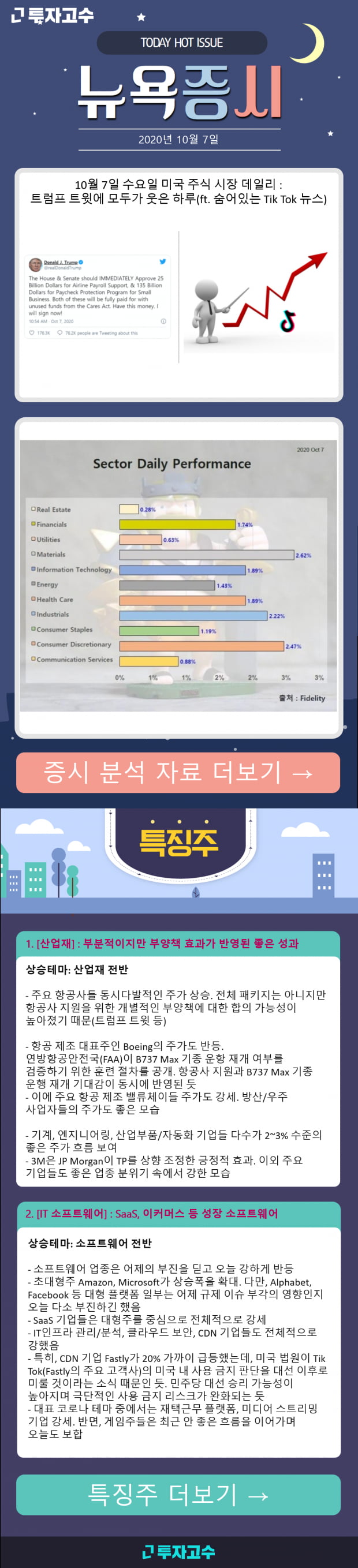 [뉴욕증시] 10월 7일 수요일 미국 주식 시장 데일리 : 트럼프 트윗에 모두가 웃은 하루(ft. 숨어있는 Tik Tok 뉴스)