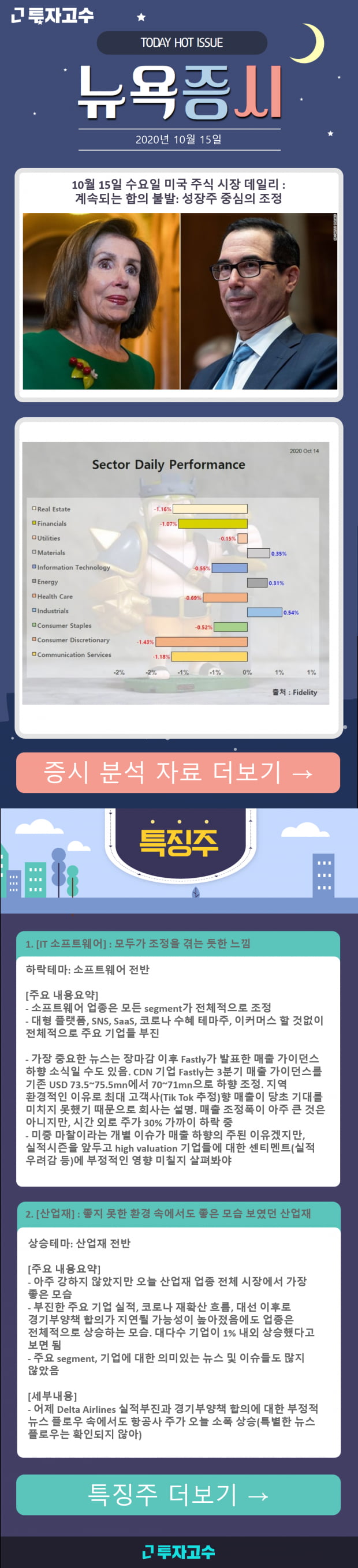 [뉴욕증시] 10월 15일 수요일 미국 주식 시장 데일리 : 계속되는 합의 불발: 성장주 중심의 조정