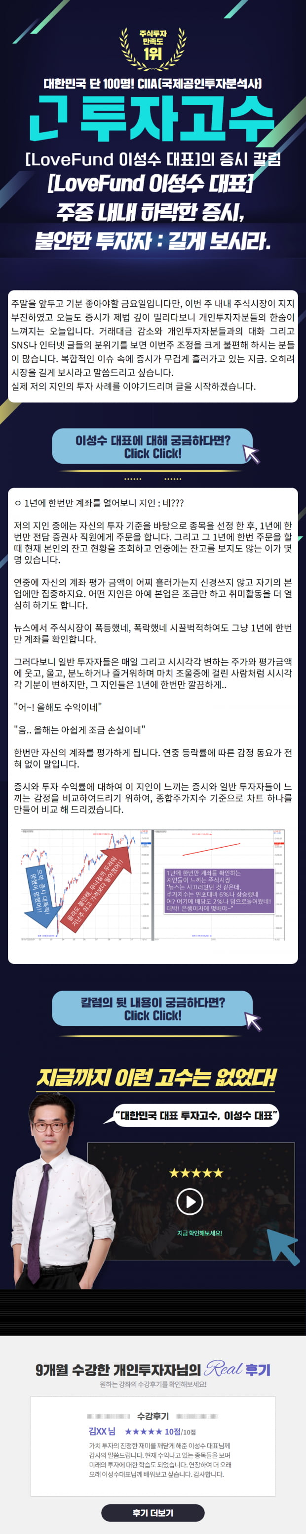 [Lovefund 이성수대표 증시 칼럼] 주중 내내 하락한 증시, 불안한 투자자 : 길게 보시라