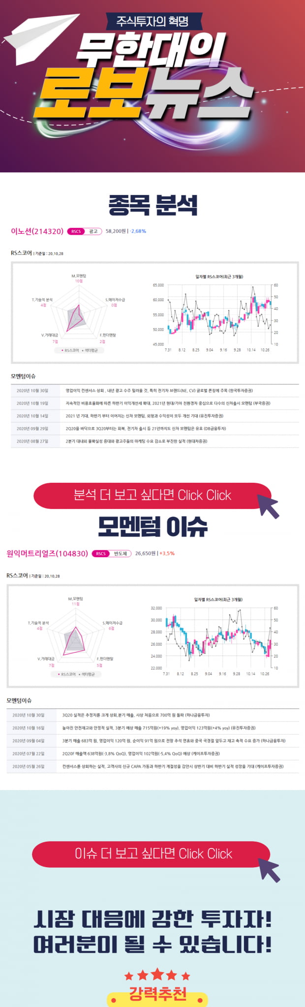 [오후 로보뉴스] 좋은 광고회사. 영업이익 컨센서스 상회한 이 종목 Click!