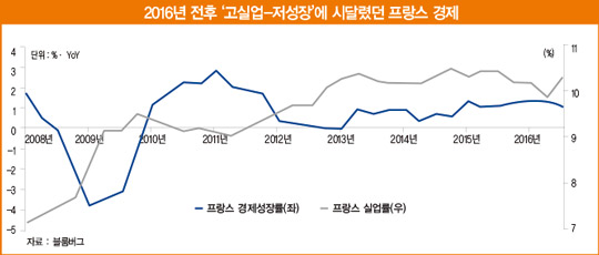 트럼프 대통령 코로나19 감염 사례로 본 경제·증시의 ‘최고통수권자 리스크’ [한상춘의 국제경제 심층 분석]