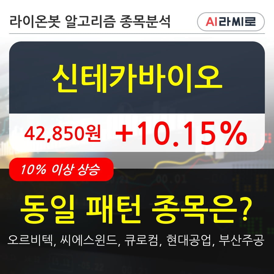 신테카바이오