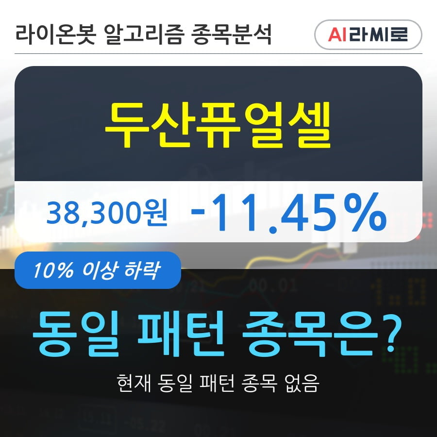 두산퓨얼셀