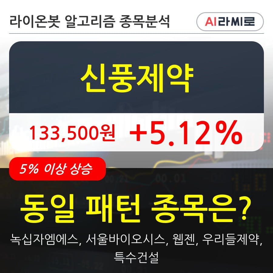 신풍제약