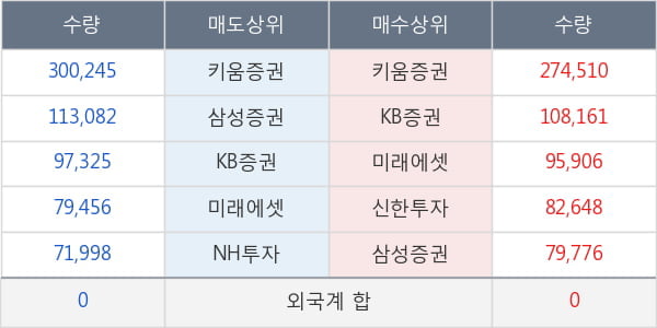 신풍제약