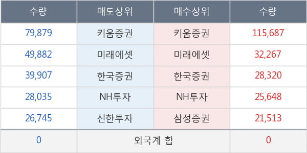 앱클론