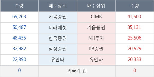 화승엔터프라이즈