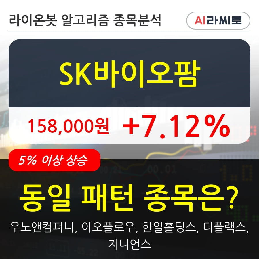 SK바이오팜