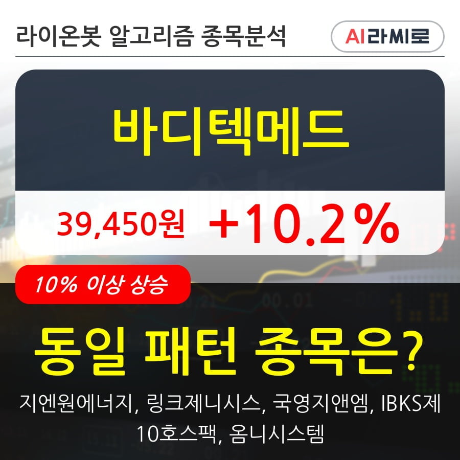 바디텍메드