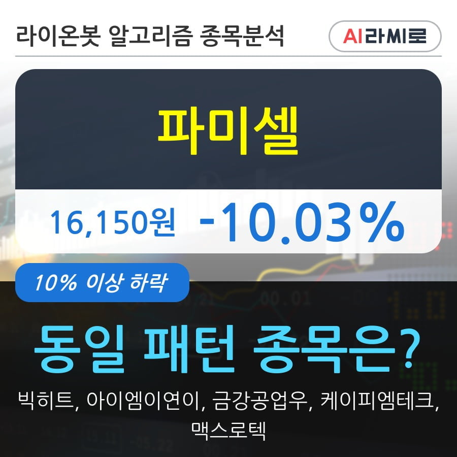 파미셀