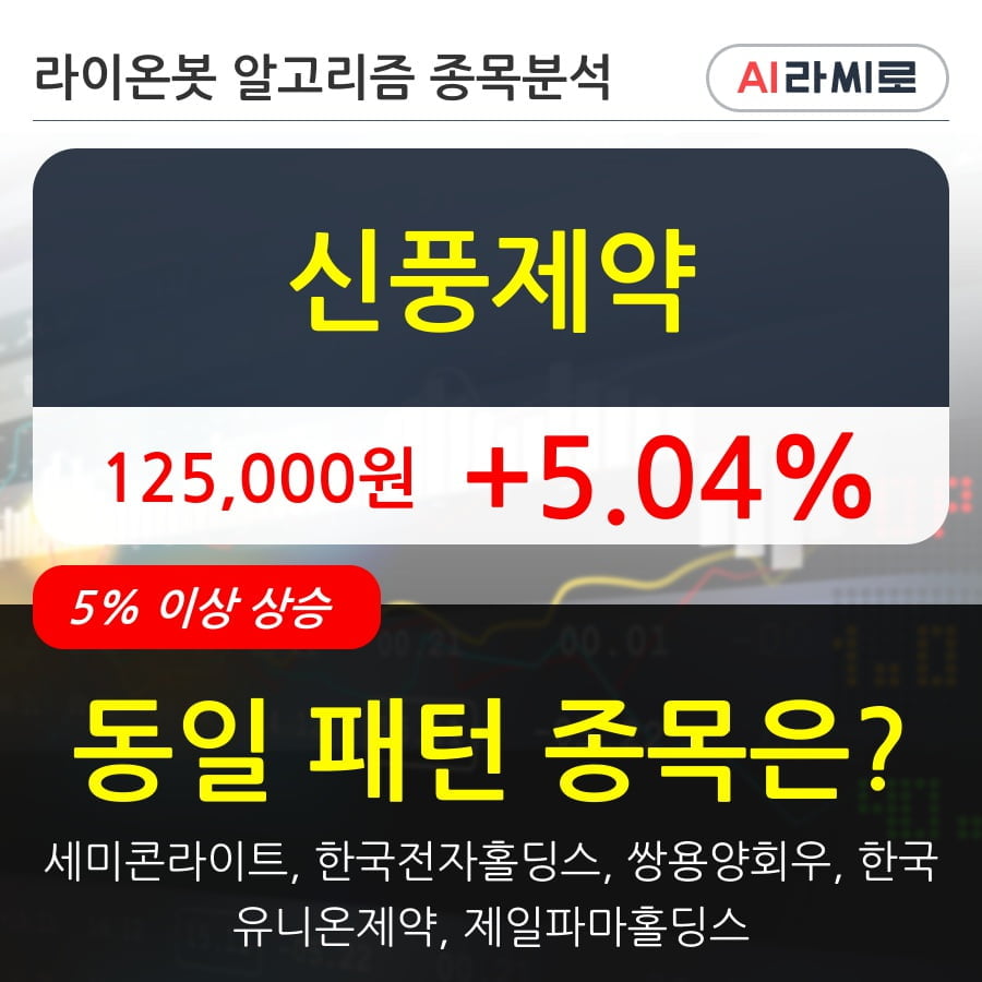 신풍제약