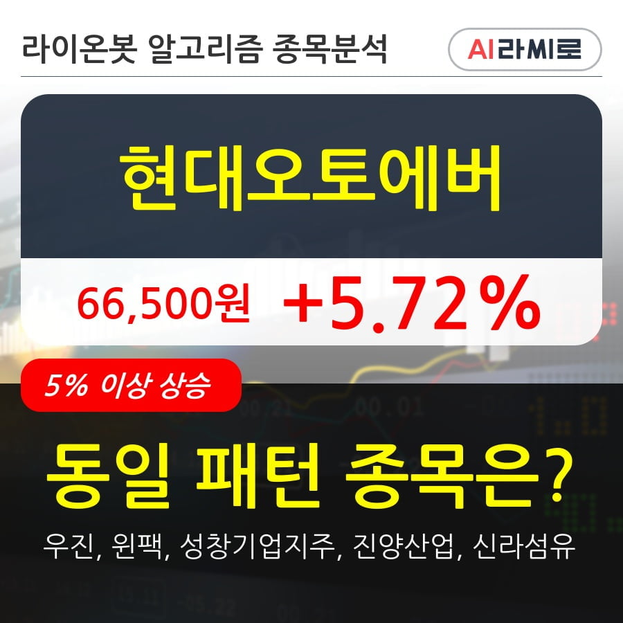 현대오토에버