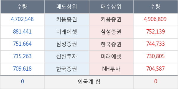 앤디포스