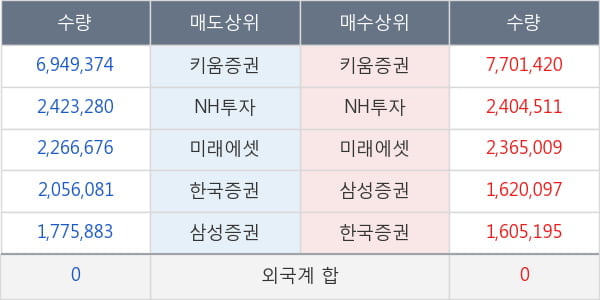 케이피엠테크