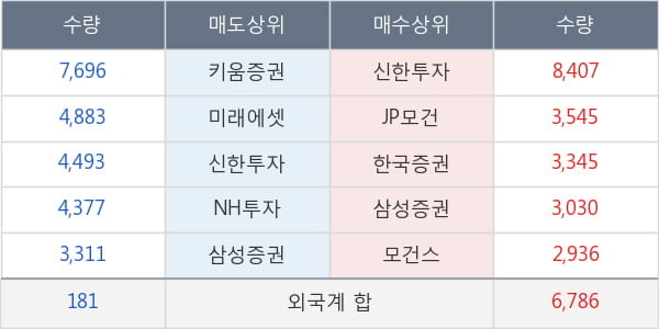 고려아연