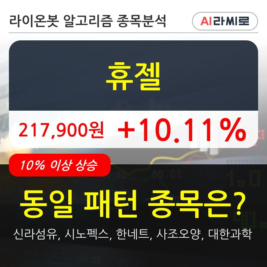 휴젤