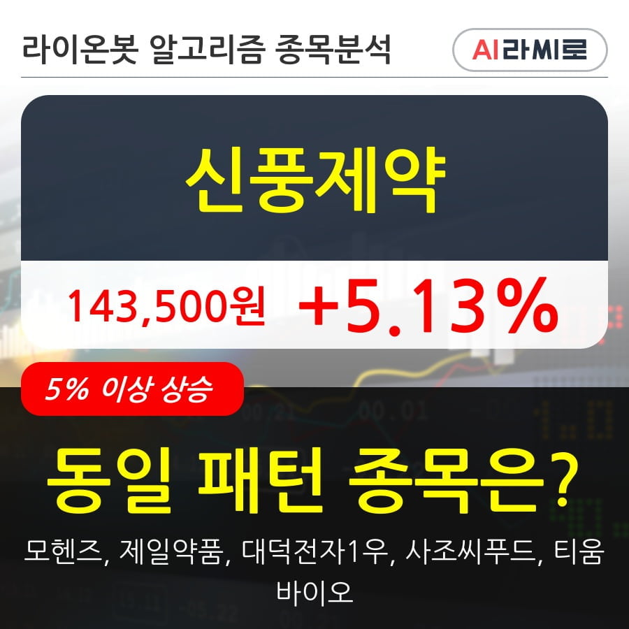 신풍제약