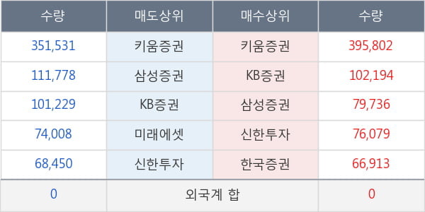 신풍제약