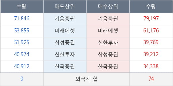 메드팩토