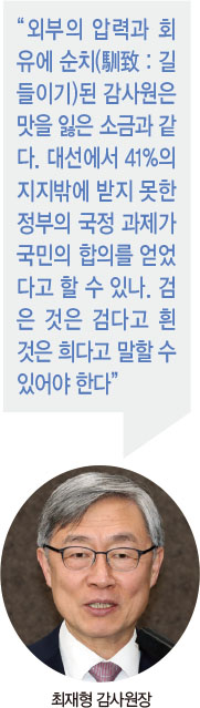 [홍영식의 정치판] 윤석열·금태섭, ‘반문연대’로 선거판 흔드나