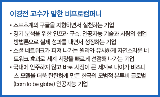 [Hello AI]“독보적 영상 분석 기술로 유럽 축구계 사로잡아…‘스포츠계의 구글’이 될 겁니다”