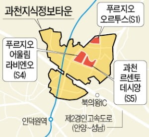 '10억 로또' 과천지식정보타운 최고 2403만원에 분양