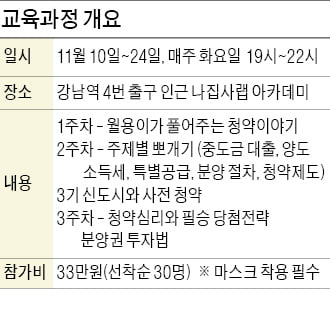 이제 내집 마련 최선책은 '청약'이다 … 부동산 청약 교육과정 개설