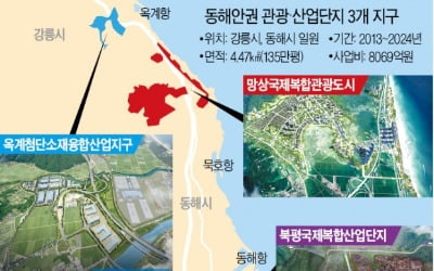 강릉·동해의 변신…산업지구 3개 조성