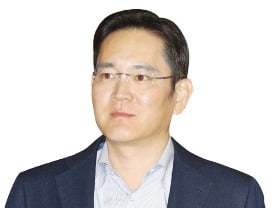 실적 발표 날, 이재용은 유럽 출장