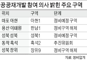 '알짜' 아현1·흑석2구역도 공공재개발 추진