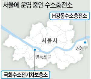 수소차 키운다는 정부…충전소는 서울에 2곳뿐