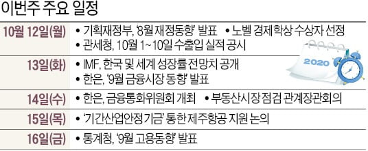 [월요전망대] 4개월 만에 전망치 내놓는 IMF…韓 성장률 올리나