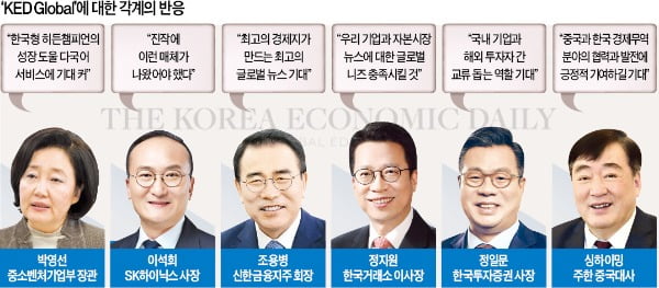 한경, 글로벌 온라인 미디어 'KED Global' 창간…산업·금융계 '환호'