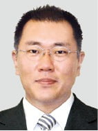 Eui-sun Eui-sun, president of Hyundai Motor Group rose ... Total number change in 20 years