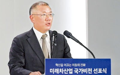 수소전기차·항공·로봇…정의선 "상상 속 미래 모빌리티 앞당길 것"