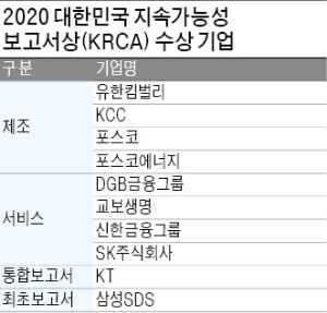 지속가능한 기업, 사회와 하나의 공동체로 성장한다