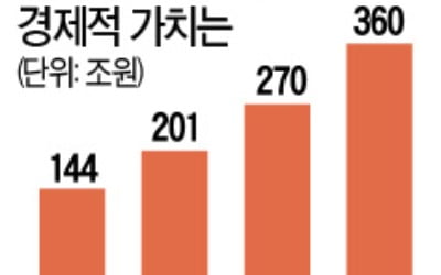 퇴근도 월급도 없는 '그림자 노동'…수많은 지영이들의 땀과 눈물