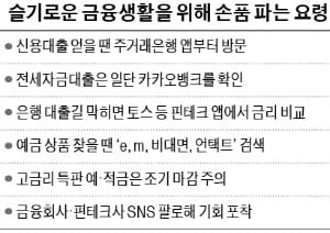 손품 열심히 팔았더니…어? 대출금리 내려갔네