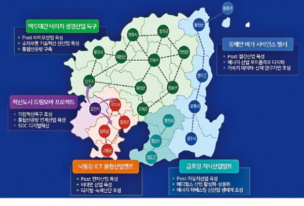 경북도지사 "미래 먹거리 국가사업 2조원 확보…경북 산업구조 대전환"