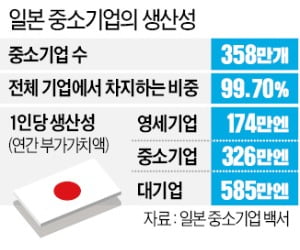 재택근무하다 도장 찍으러 출근하는 日…'아날로그 탈출' 몸부림