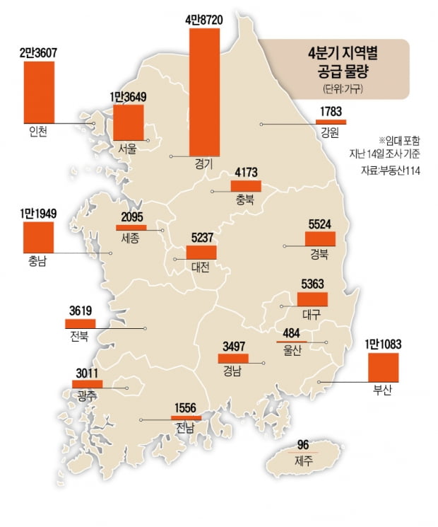 하남·성남·광명 알짜분양 '눈길'…생애최초 특별공급 노려라