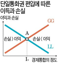 실업·난민·살인물가…일상이 된 위기 앞엔 '덧없는 사랑'