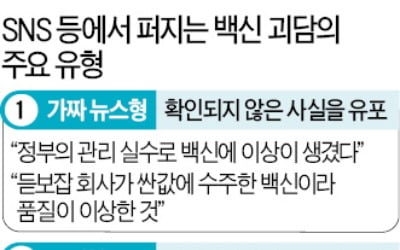 "정부 관리 실수로 독감백신 이상"…SNS 타고 괴담 확산