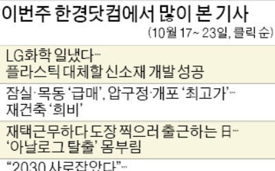 [클릭! 한경] LG화학, 플라스틱 대체 신소재 개발