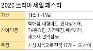 '역대급' 코리아세일페스타…롯데그룹, 2兆 물량 푼다